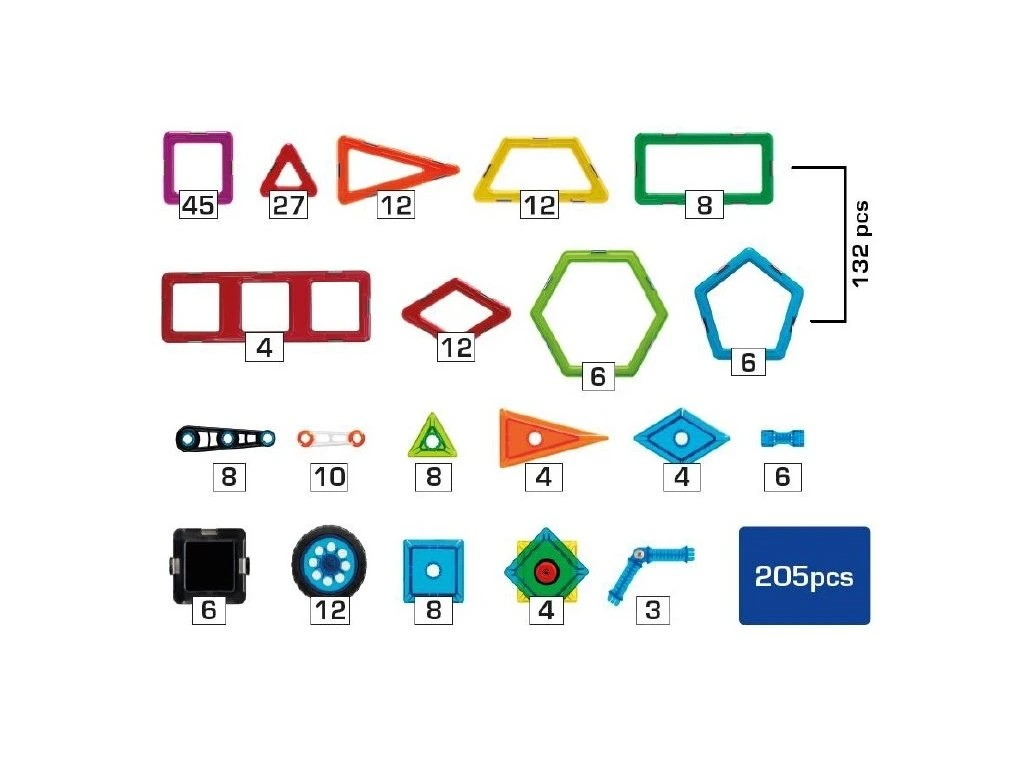 geosmart educational set